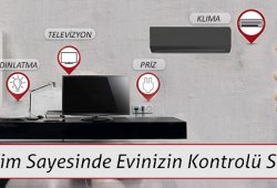 GÖRÜNTÜLÜ DİYAFON GÖRÜNTÜLÜ DİYAFON